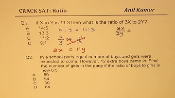 Crack New SAT Ratio Problems | ACT