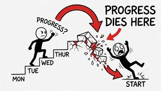 Celebrity The WEEKLY RESET Is Ruining Your Progress Profile