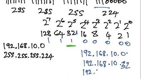 Zero to Subnetting in 1 hour Part 5 Subnet Ranges