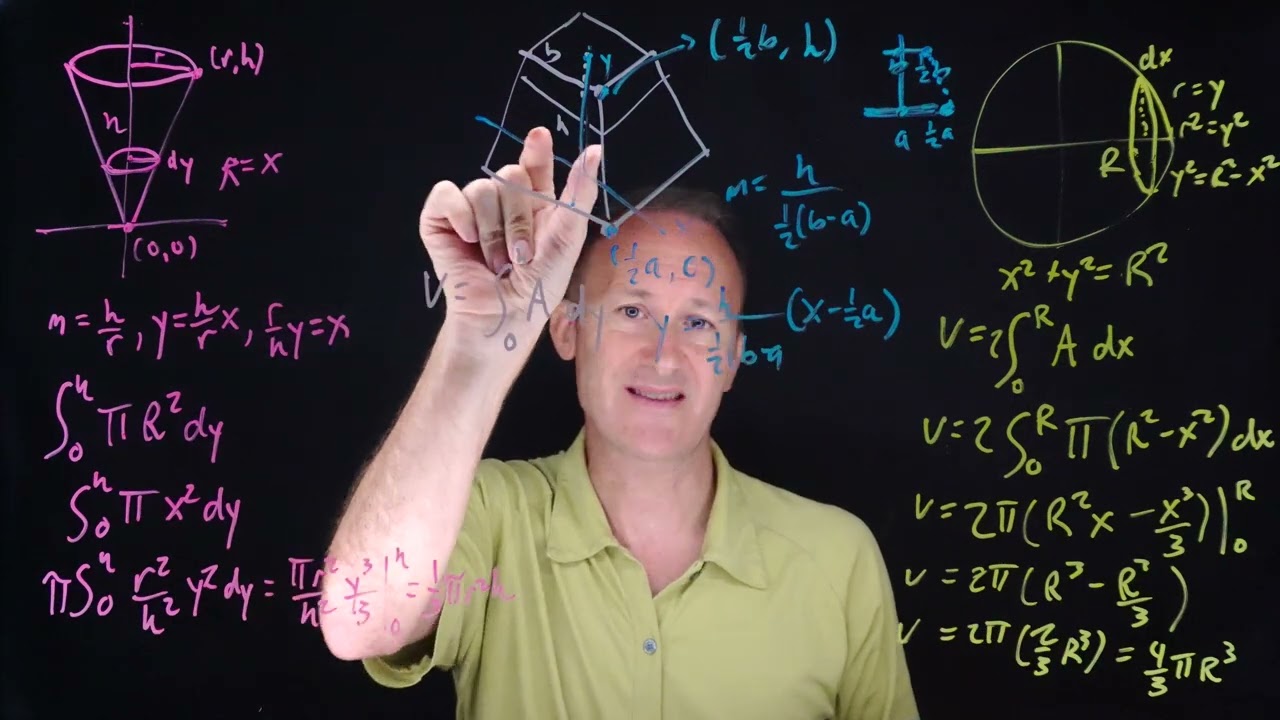 34 Volume Pyramid Frustum