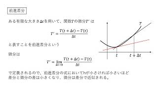 熱負荷計算の基礎_02 一次元熱伝導計算