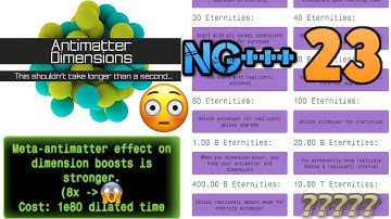 Antimatter Dimensions NG+++ Episode 23: All new Eternity Milestones Complete!