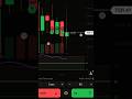 ​"Power of Discipline: 1 Trade, Big Target! 🎯"🚀📊💸#thetradex#trading#banknifty#viral#short#shorts