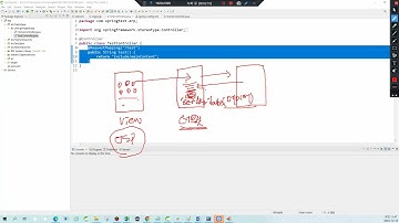 스프링컨트롤러에서 데이터 공유하기 (feat. ModelAndView)