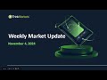 Weekly Market Update November 4, 2024