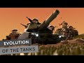 Evolution of the tanks  mitsi studio