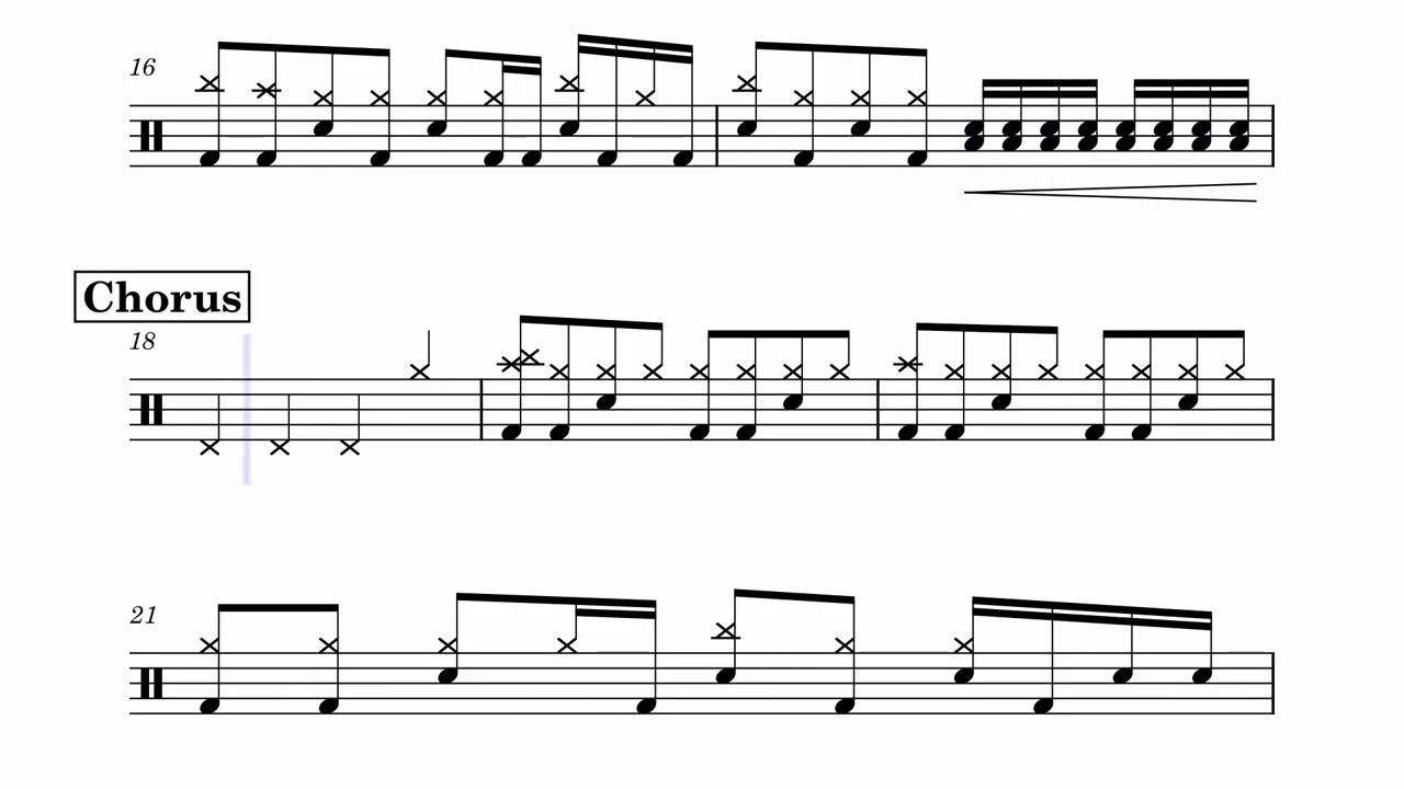 guncharlie - จากกันโดยสมบูรณ์ feat. Max The Darkest Romance | Live Session | Drum note