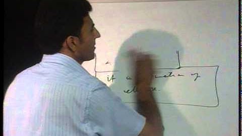 Simple Harmonic Motion Part 3