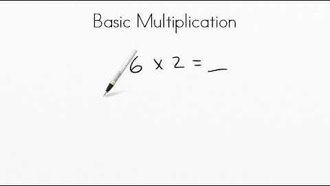 AdaptedMind Math - Basic Multiplication Lesson