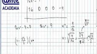 AINTE Matematicas 4 Eso Factorizar polinomios x4-16
