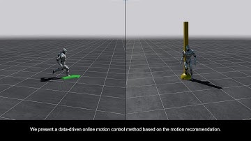 Motion Recommendation for Online Character Control