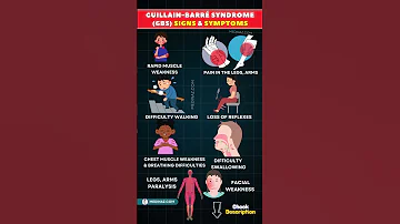 Guillain Barré Syndrome What Causes Sudden Muscle Weakness Paralysis 