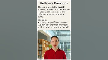 Master Reflexive Pronouns in 30 Seconds! | Quick English Grammar Tips
