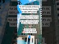 በጣም ለአጭር ጊዜ ብቻ ሚቆይ ታላቅ ቅናሽ ወጥቷል || real estate properties in addis ababa ethiopia #houseforsale #ቤት