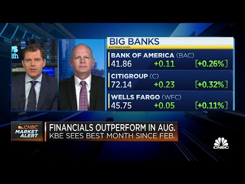 Piper Sandler's Jeffery Harte on whether financials can continue to outperform