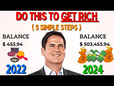 Mark Cuban: How To Get Rich In 5 Simple Steps (Make Money Investing)