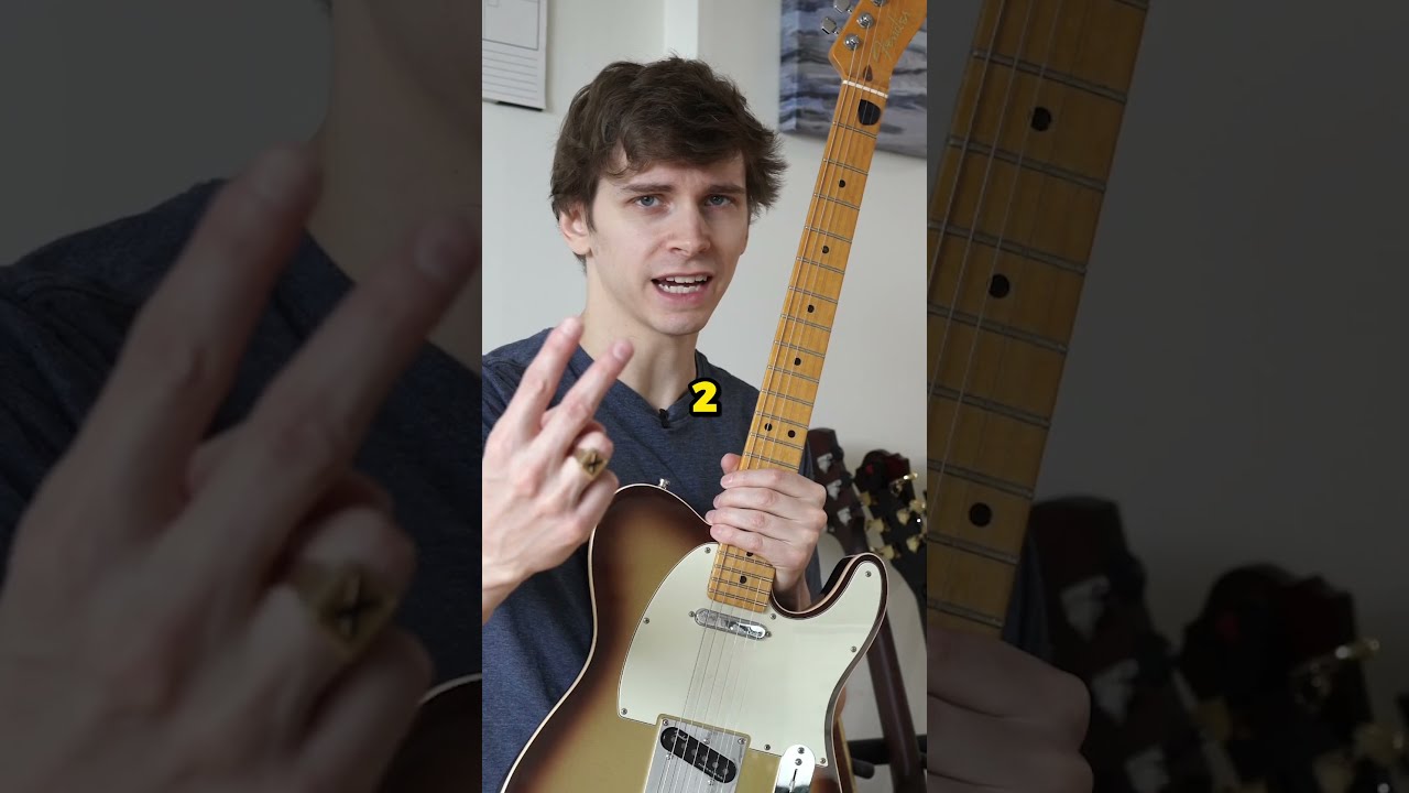 My Favourite Guitar Players