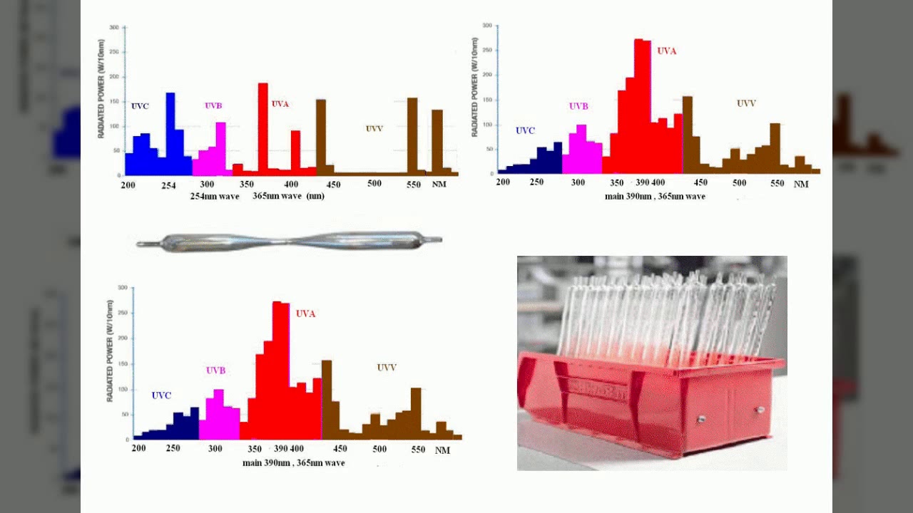 Fusion UV system UV bulb 558434D ,RF Screen 019712