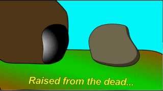 Easter