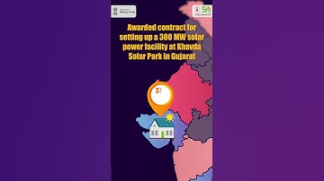 FORAY INTO RENEWABLES FOR A SUSTAINABLE FUTURE