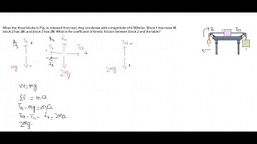 When the three blocks are released from rest, they accelerate with a magnitude of 0.500 m/s2. Block