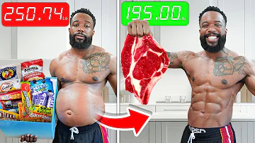 Eating Only Red Meat For 7 Days! (Carnivore Diet)