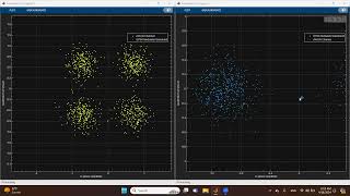 BPSK and QPSK Constellation Diagrams in Simulink