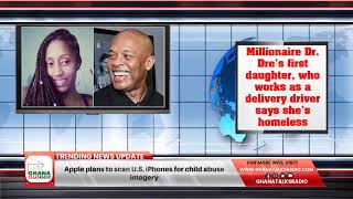 Ethereum, Dr. Dre Daughter, Murd£r and more
