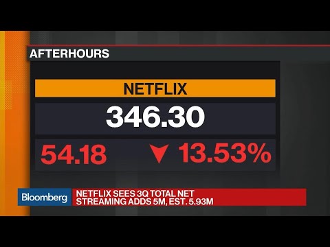 Netflix stock plummets after massive subscriber miss