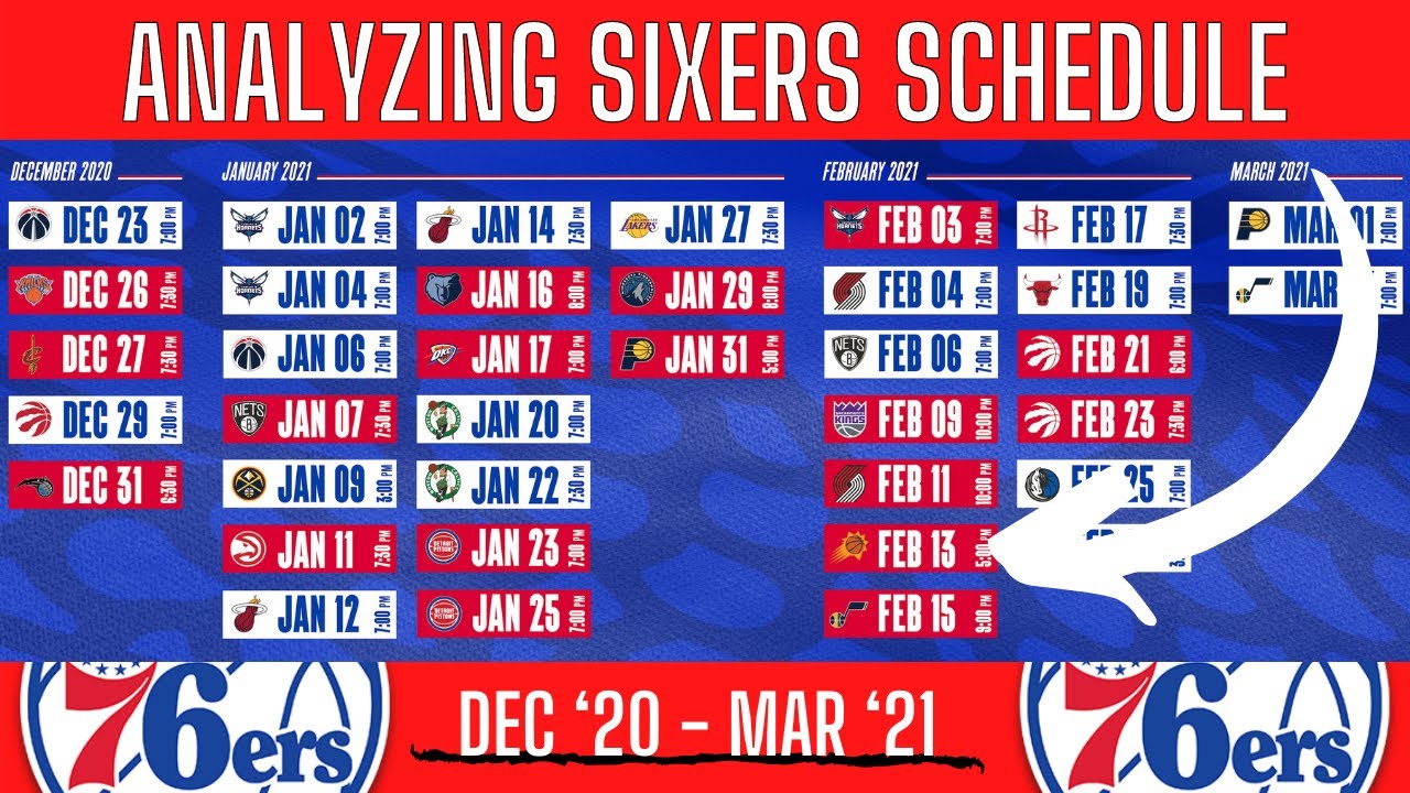 Philadelphia 76ers release first-half of 2020-21 regular season schedule (Underdogs ?) - YouTube