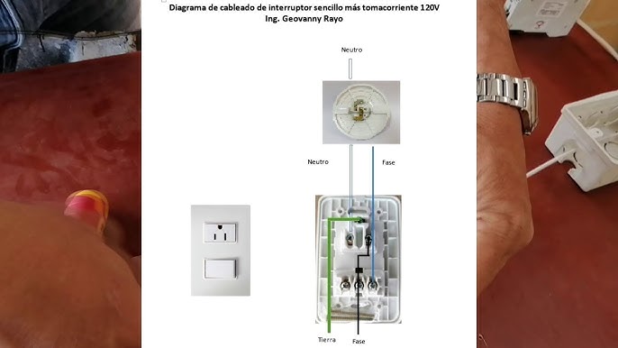 Interruptor Switche Doble Pared Conmutable Homologació Retie