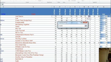 Tutorial 4 - Sparklines and Data Bars
