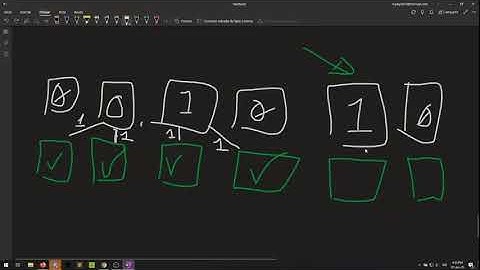 Soluciones CF Round 611 (Div. 3)