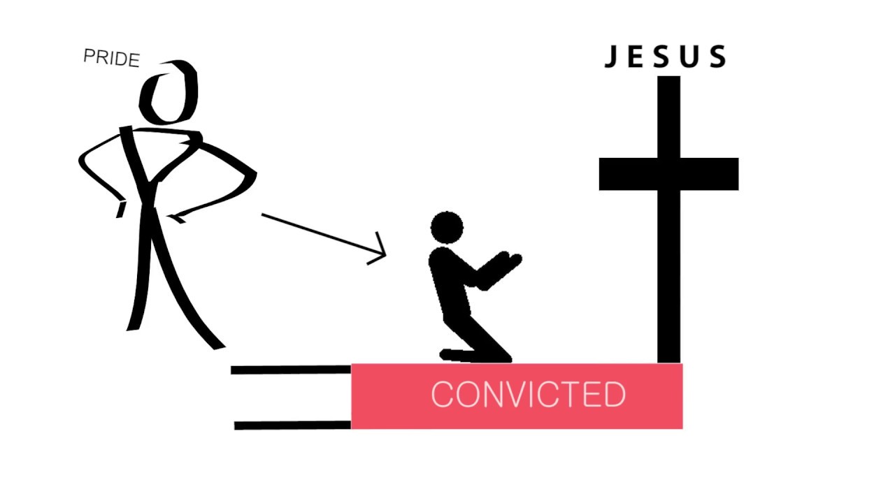 This Truth Will Change Your Life Forever (R$E) - YouTube