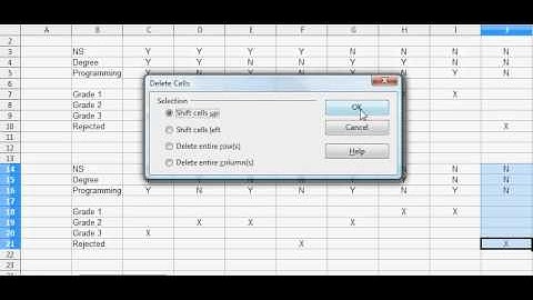 Simplifying a limited entry decision table