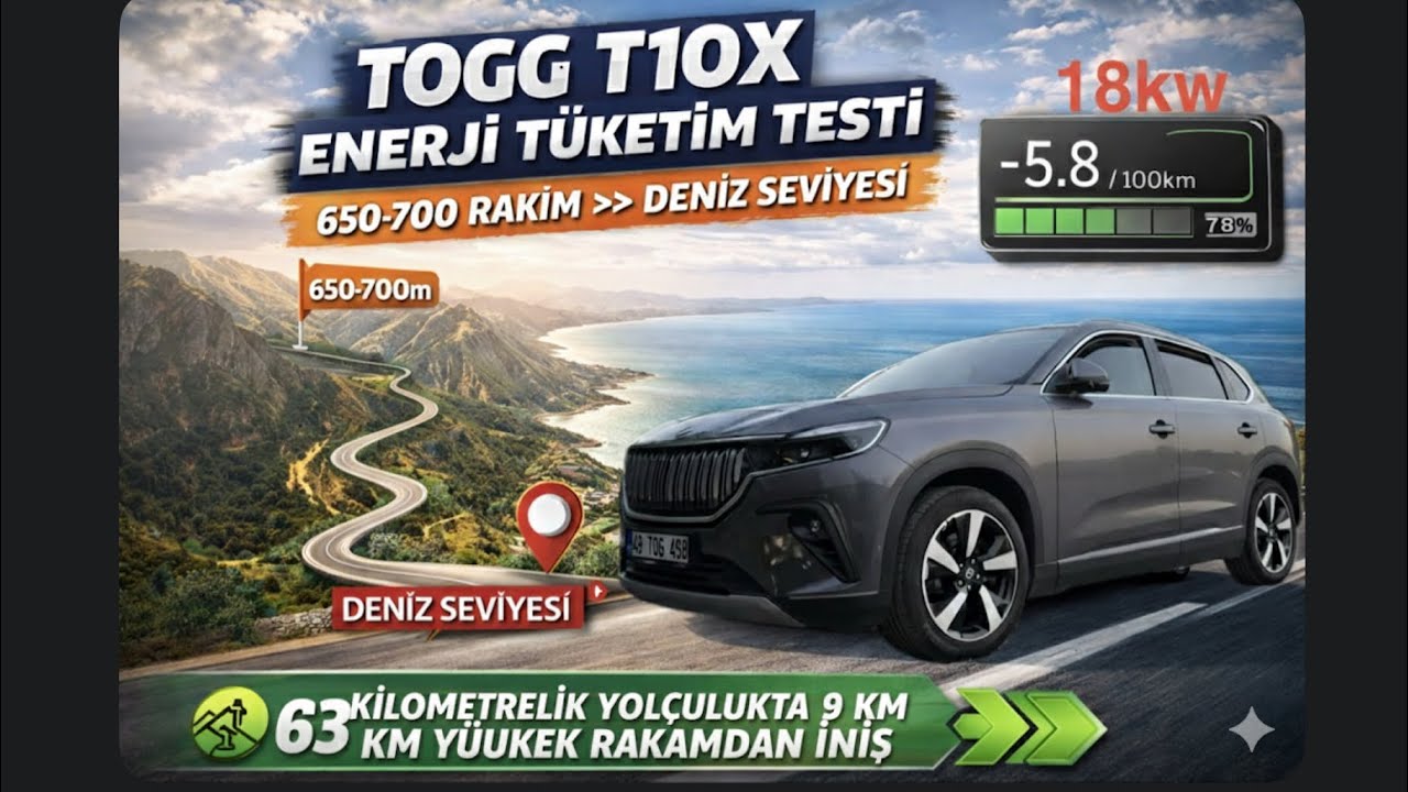 Togg t10x V2 Elektrik Tüketimi / elektrik Kazanımı / DETAYLI