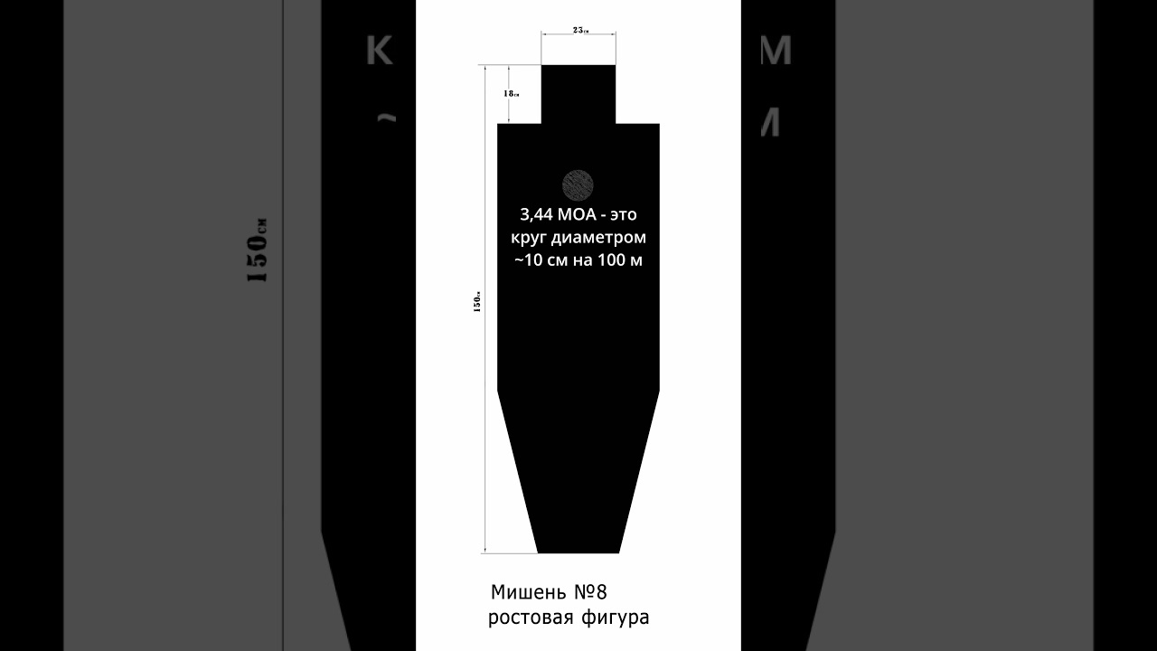 Точность оружия Тарков. МОА | MOA. Кучность оружия в Таркове | 