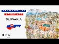 LIVE: Presentation of Nations - Slovakia