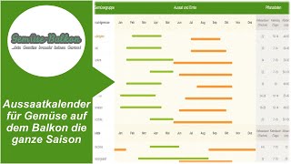 Aussaatkalender ️ für Gemüse und Kräuter  auf dem Balkon über die ganze Saison