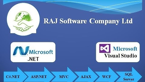 Inheritance for OOP and C#.NET,ASP.NET Program