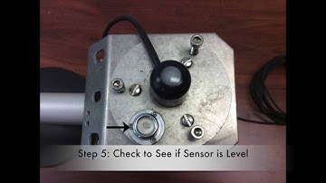 Apogee SP110/Apogee SQ110 Training