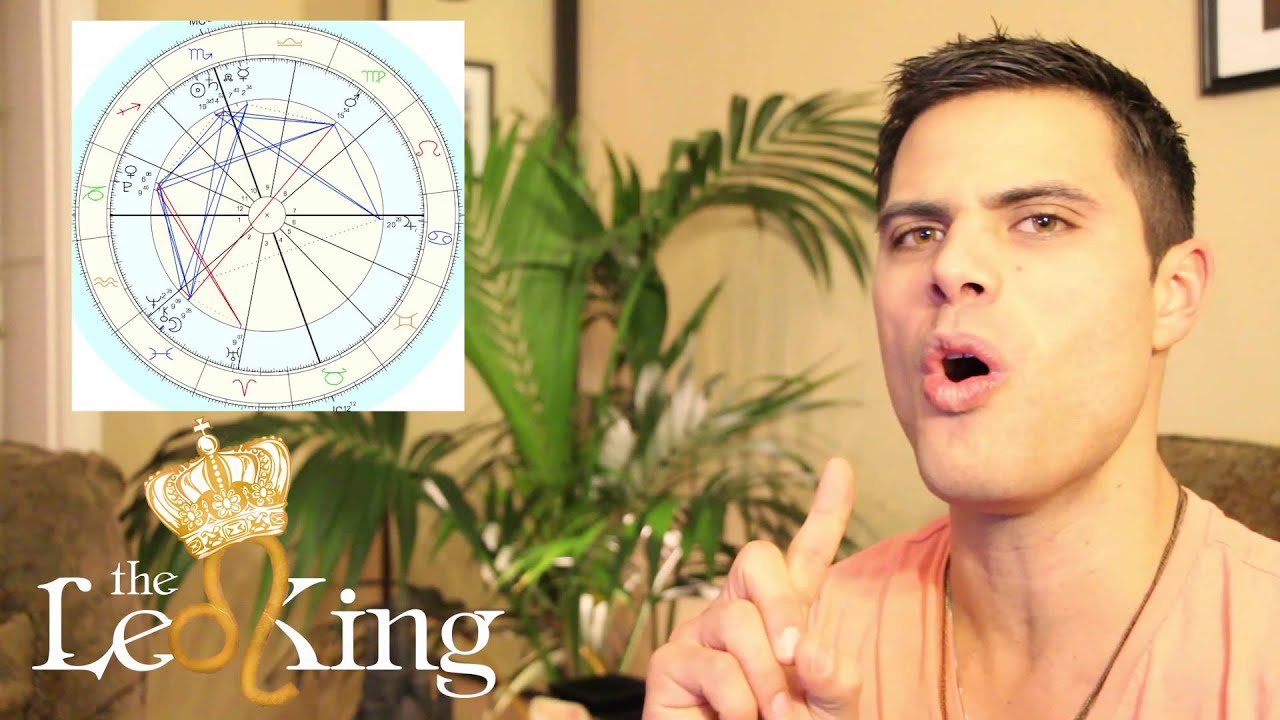 Daily Inspirational Astrology Horoscope November 11 2013 Mercury daily-inspirational-astrology-horoscope-november-11-2013-mercury