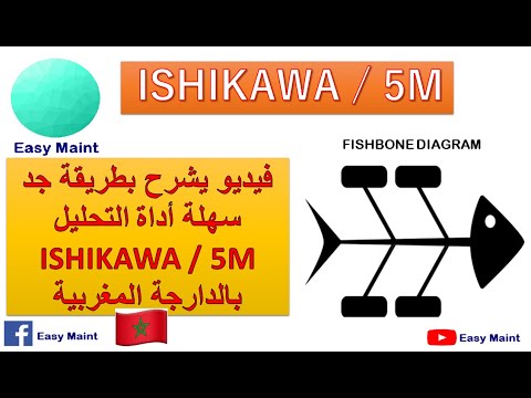    5 الشرح بالدارجة المغربية