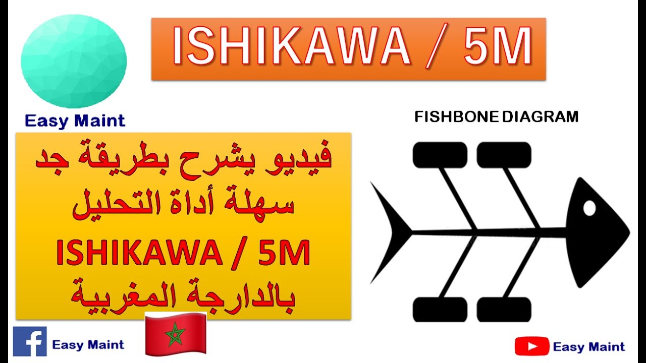 L'outil ISHIKAWA / 5M الشرح بالدارجة المغربية