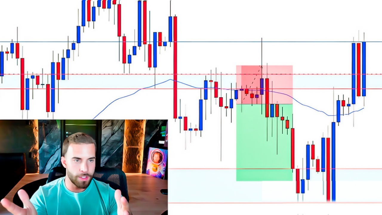 Live Trading Losing $200,000 (THIS LOSS SHOULDN’T HAVE HAPPENED)