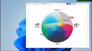 容老师_LAB调色法与人像后期运用分享230922