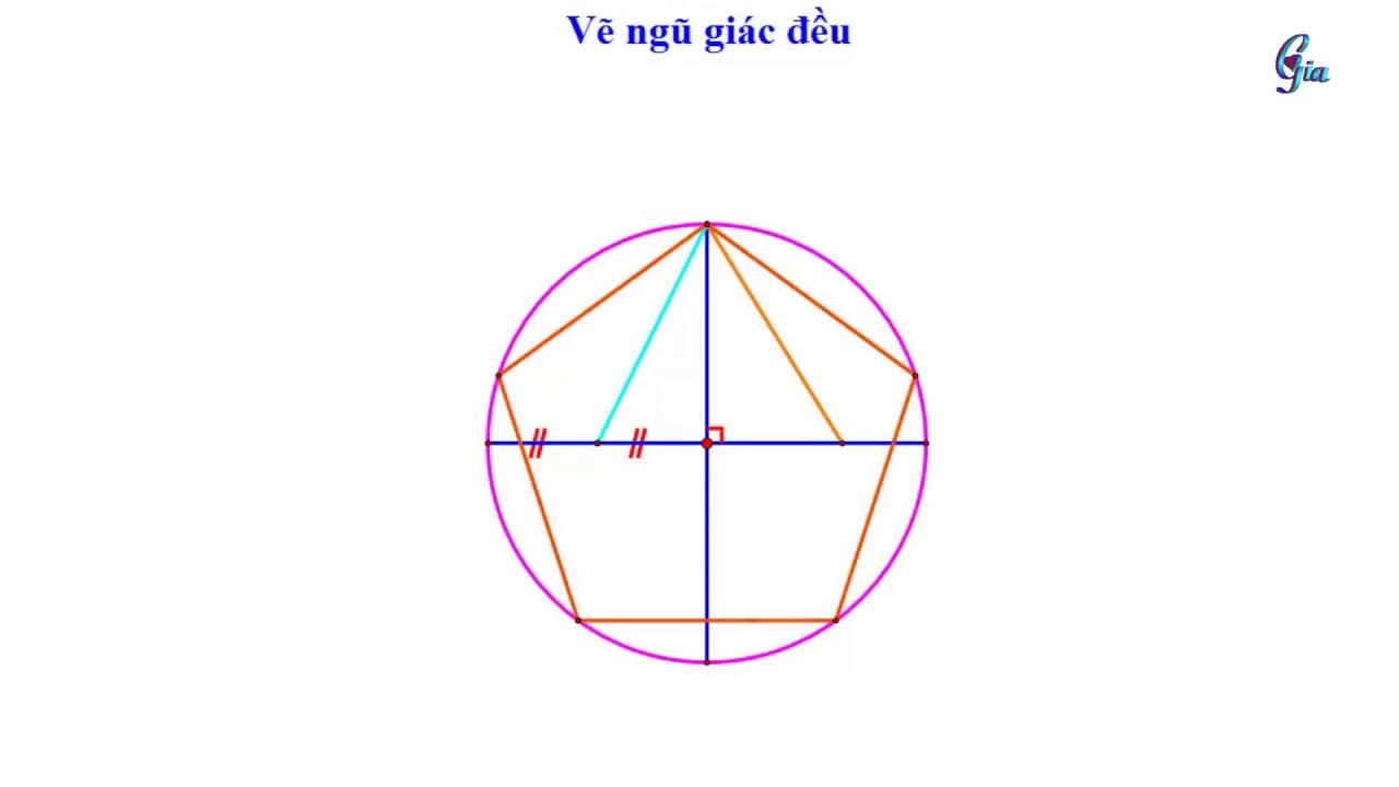 GSP 5.0] Vẽ Ngũ Giác Đều (Cách 1) - YouTube