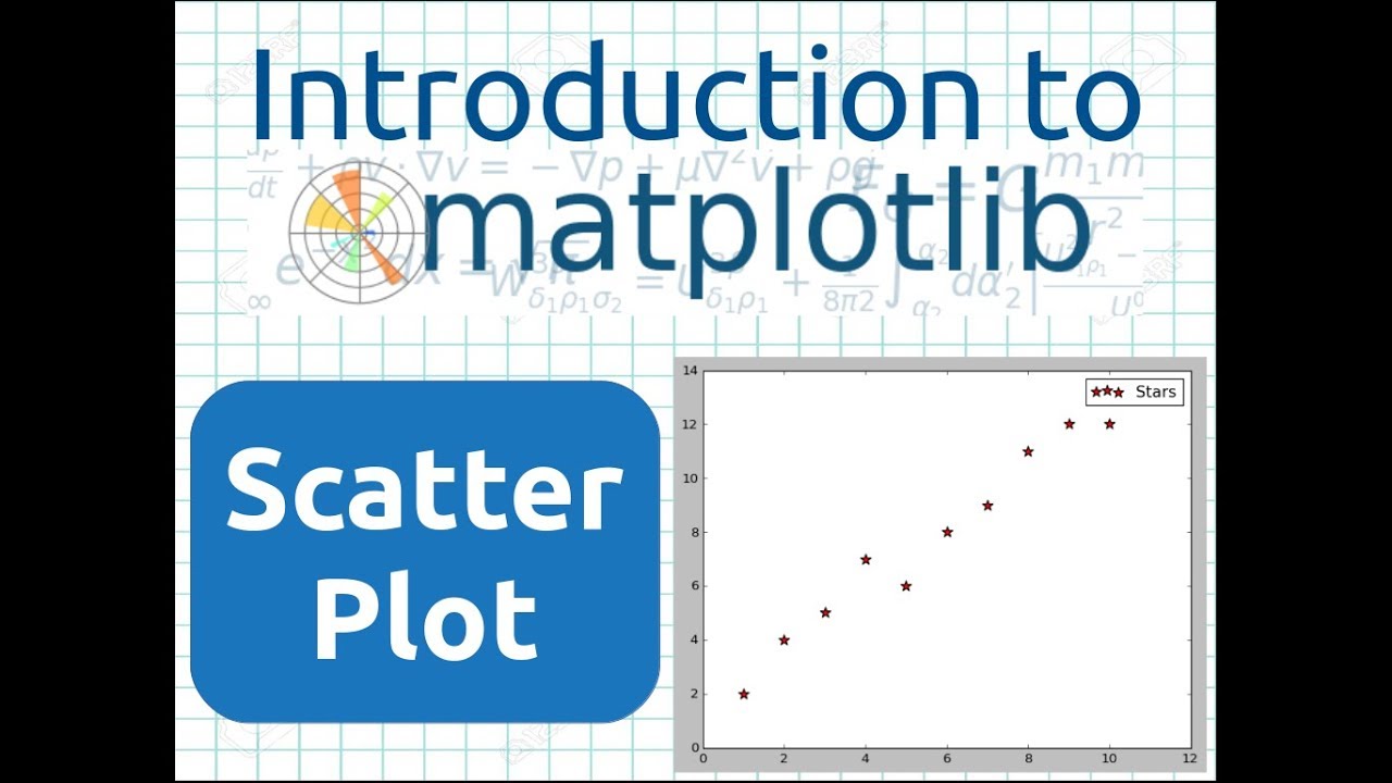 animate scatter plot matplotlib