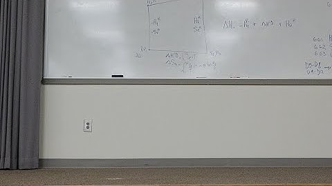 Fourier transform intro and sinc