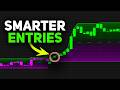 NEW! This Free Trend Strategy Removes Most False Signals (Full Strategy Explained)